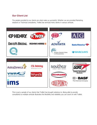 Client Overview Staffing