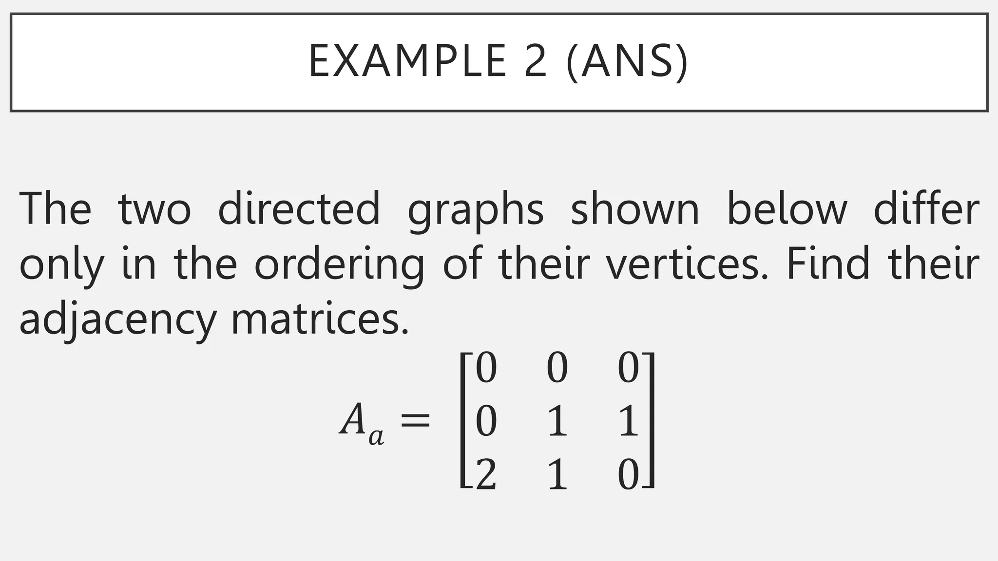 EXAMPLE 2 (ANS)
The two directed graphs shown below differ
only in the ordering of their vertices. Find their
adjacency matrices.
𝐴𝑎 =
0 0 0
0 1 1
2 1 0
 