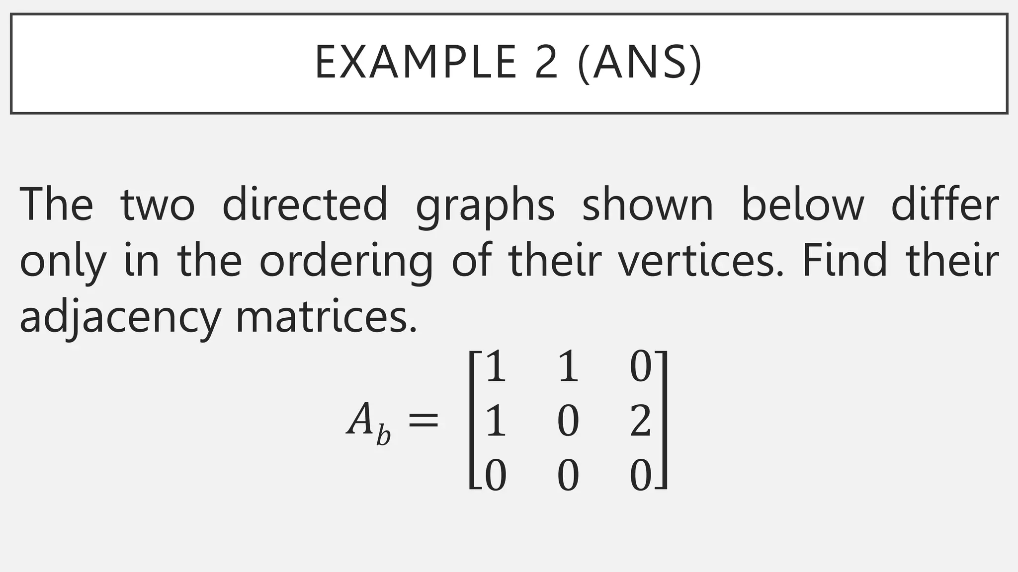 EXAMPLE 2 (ANS)
The two directed graphs shown below differ
only in the ordering of their vertices. Find their
adjacency matrices.
𝐴𝑏 =
1 1 0
1 0 2
0 0 0
 