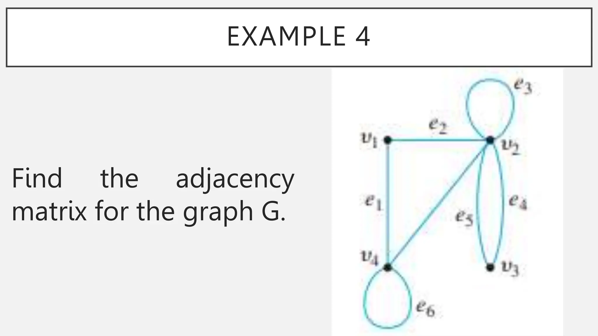 EXAMPLE 4
Find the adjacency
matrix for the graph G.
 