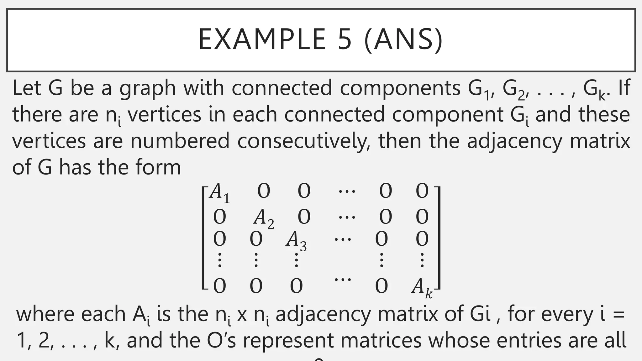 EXAMPLE 5 (ANS)
Let G be a graph with connected components G1, G2, . . . , Gk. If
there are ni vertices in each connected component Gi and these
vertices are numbered consecutively, then the adjacency matrix
of G has the form
𝐴1 O O
O 𝐴2 O
⋯ O O
⋯ O O
O O 𝐴3
⋮
O
⋮
O
⋮
O
⋯ O O
⋯
⋮
O
⋮
𝐴𝑘
where each Ai is the ni x ni adjacency matrix of Gi , for every i =
1, 2, . . . , k, and the O’s represent matrices whose entries are all
 