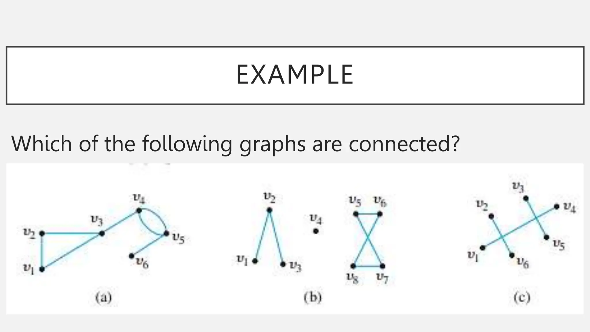 EXAMPLE
Which of the following graphs are connected?
 