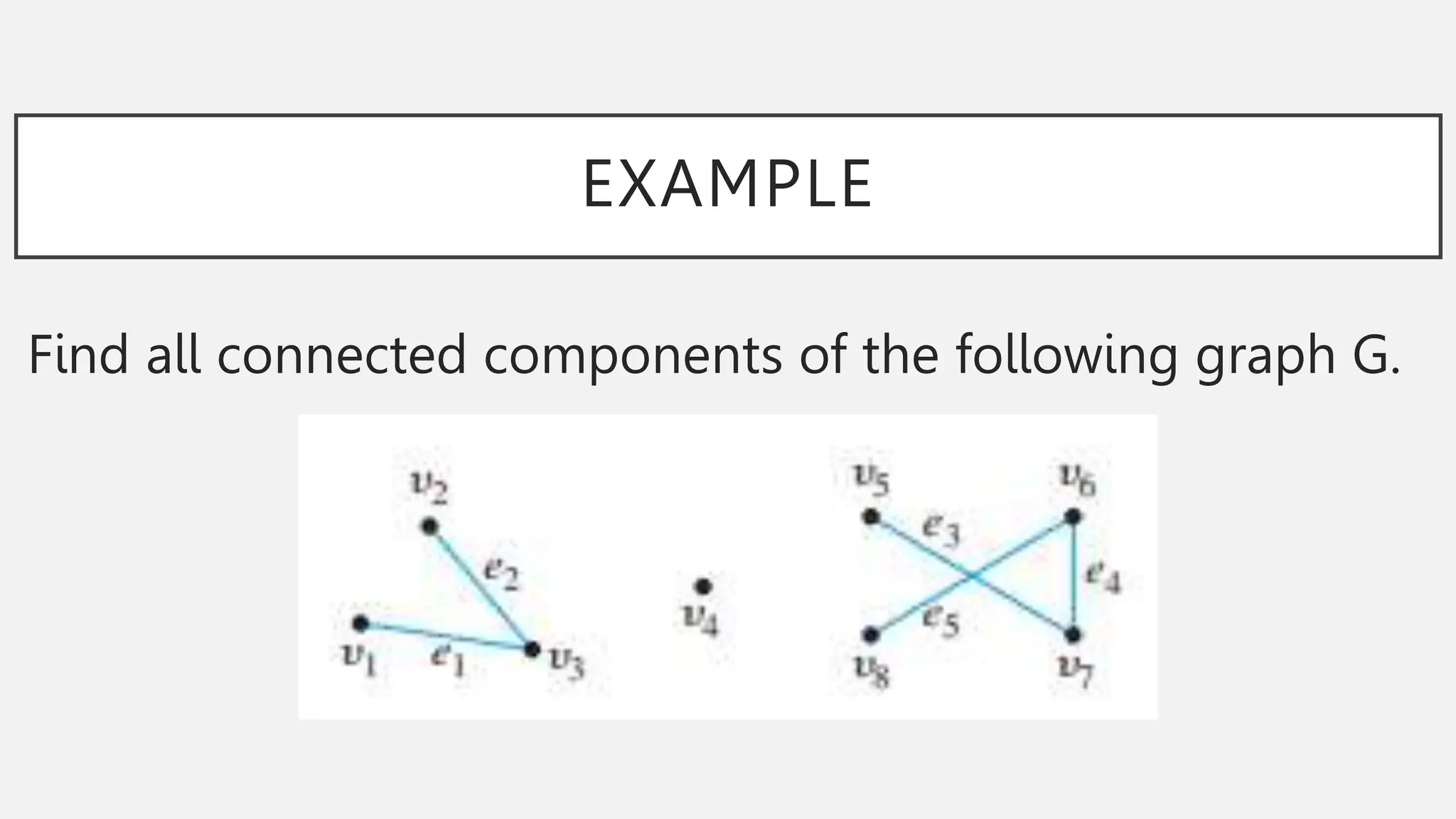EXAMPLE
Find all connected components of the following graph G.
 