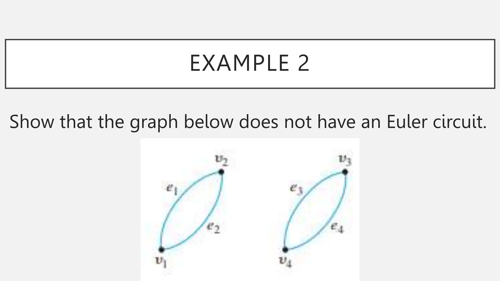 EXAMPLE 2
Show that the graph below does not have an Euler circuit.
 