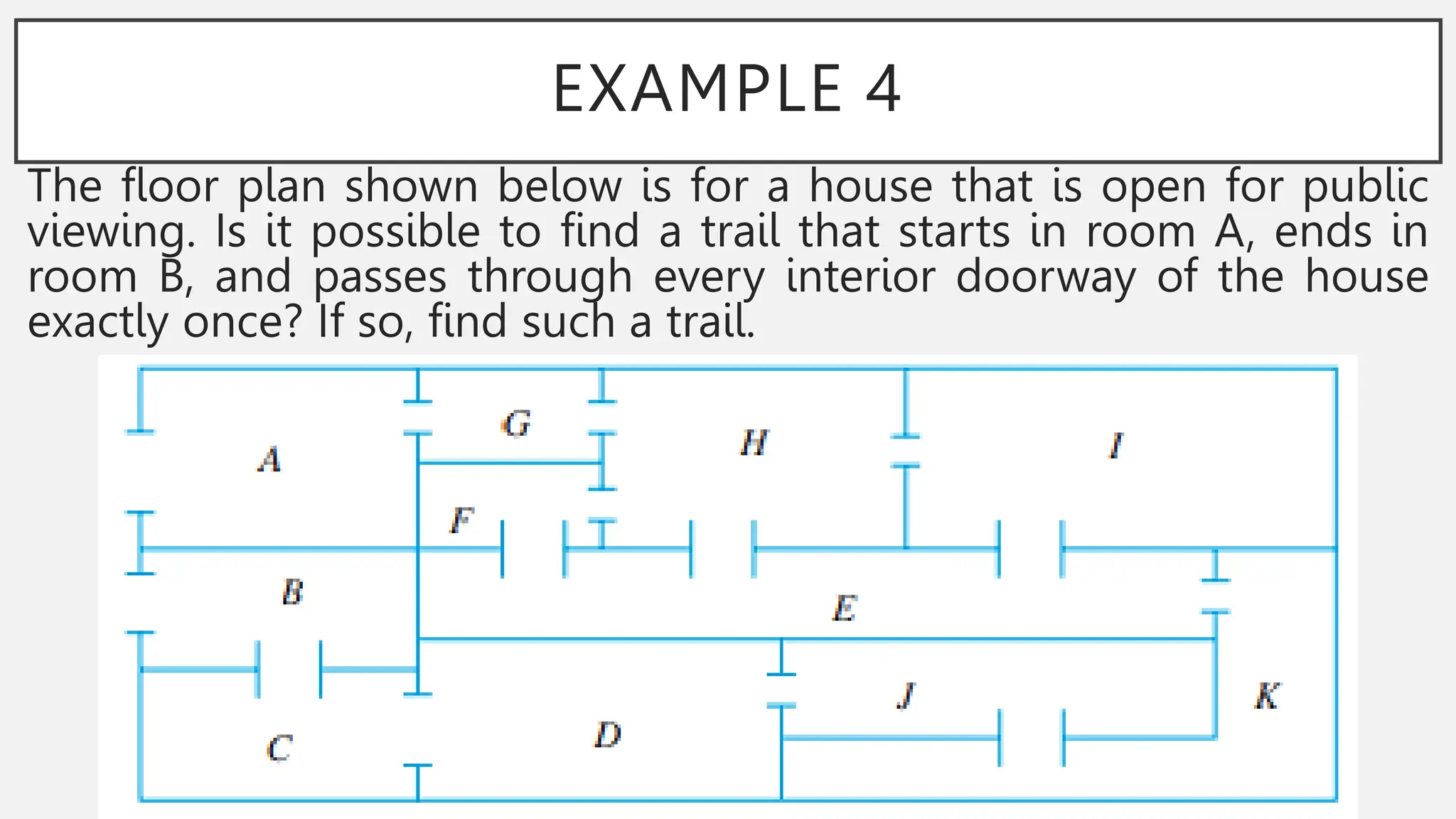 EXAMPLE 4
The floor plan shown below is for a house that is open for public
viewing. Is it possible to find a trail that starts in room A, ends in
room B, and passes through every interior doorway of the house
exactly once? If so, find such a trail.
 