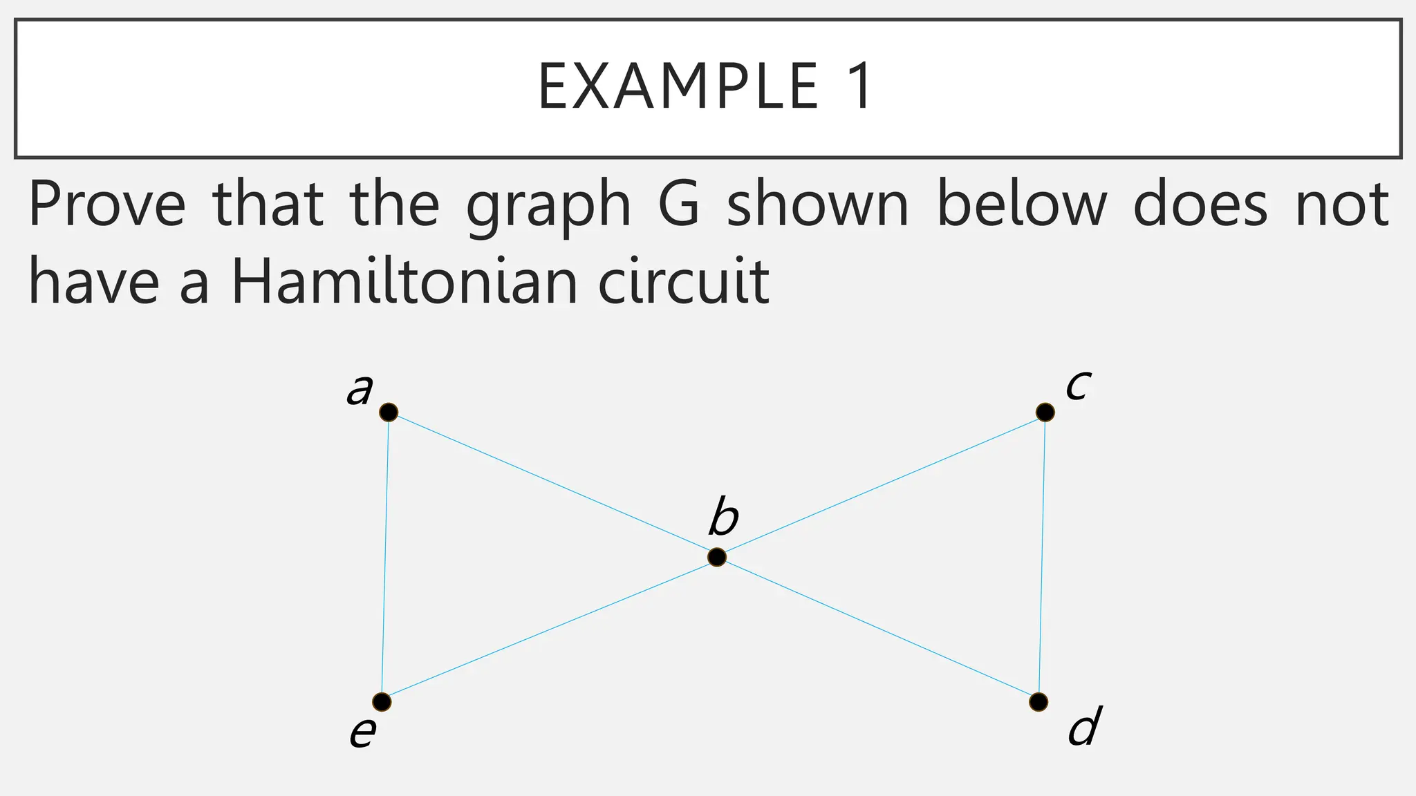 EXAMPLE 1
Prove that the graph G shown below does not
have a Hamiltonian circuit
a
e
c
d
b
 