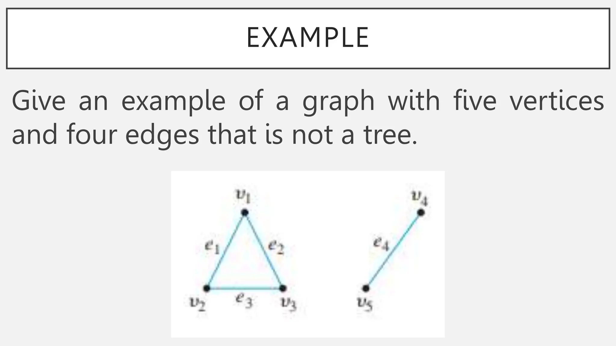 EXAMPLE
Give an example of a graph with five vertices
and four edges that is not a tree.
 