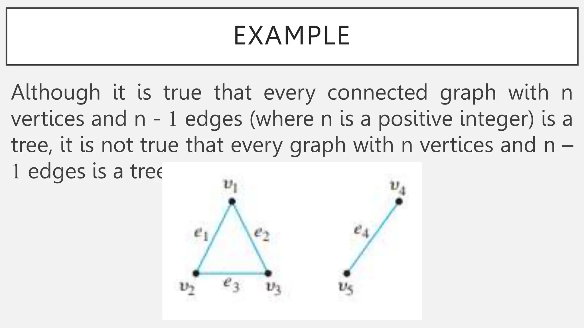 EXAMPLE
Although it is true that every connected graph with n
vertices and n - 1 edges (where n is a positive integer) is a
tree, it is not true that every graph with n vertices and n –
1 edges is a tree.
 