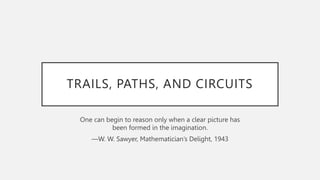 TRAILS, PATHS, AND CIRCUITS
One can begin to reason only when a clear picture has
been formed in the imagination.
—W. W. Sawyer, Mathematician’s Delight, 1943
 