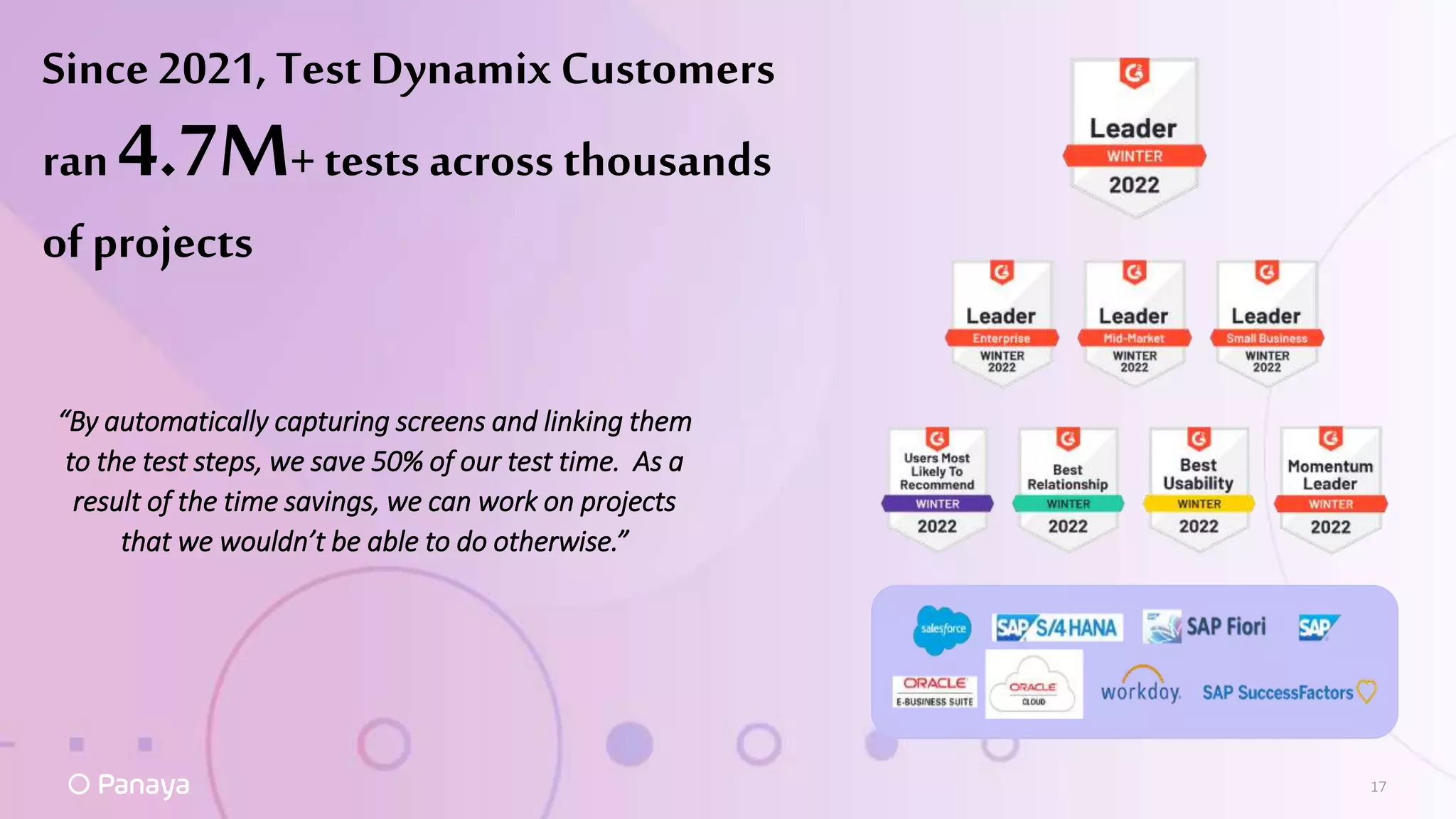 17
Since2021, Test Dynamix Customers
ran 4.7M+ tests across thousands
of projects
“By automatically capturing screens and linking them
to the test steps, we save 50% of our test time. As a
result of the time savings, we can work on projects
that we wouldn’t be able to do otherwise.”
 