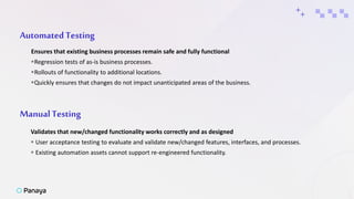 AutomatedTesting
Ensures that existing business processes remain safe and fully functional
Regression tests of as-is business processes.
Rollouts of functionality to additional locations.
Quickly ensures that changes do not impact unanticipated areas of the business.
+
ManualTesting
Validates that new/changed functionality works correctly and as designed
 User acceptance testing to evaluate and validate new/changed features, interfaces, and processes.
 Existing automation assets cannot support re-engineered functionality.
+
 