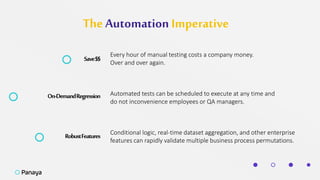 The Automation Imperative
Save$$
Every hour of manual testing costs a company money.
Over and over again.
On-DemandRegression Automated tests can be scheduled to execute at any time and
do not inconvenience employees or QA managers.
RobustFeatures Conditional logic, real-time dataset aggregation, and other enterprise
features can rapidly validate multiple business process permutations.
 