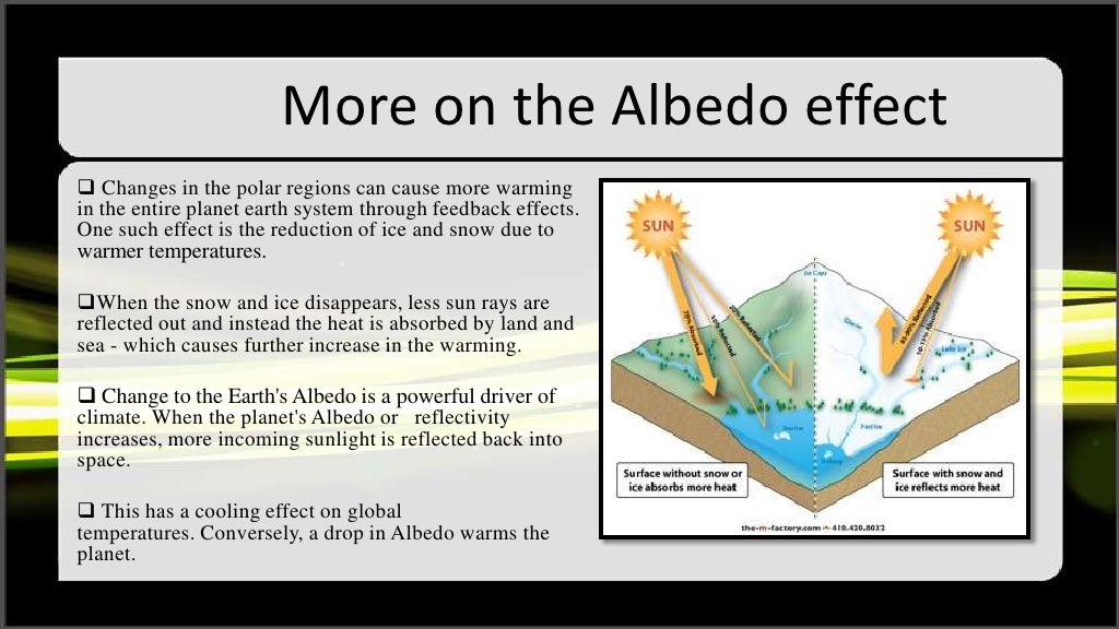 Final the albedo effect