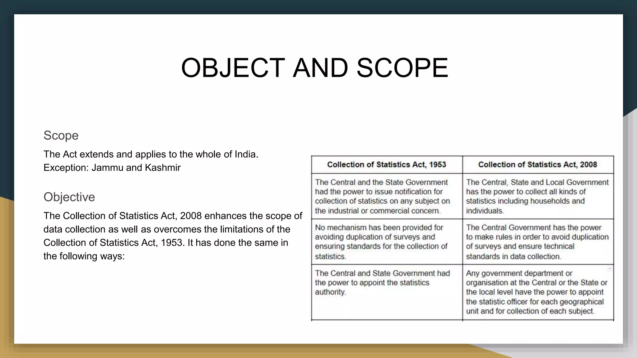 OBJECT AND SCOPE
Scope
The Act extends and applies to the whole of India.
Exception: Jammu and Kashmir
Objective
The Collection of Statistics Act, 2008 enhances the scope of
data collection as well as overcomes the limitations of the
Collection of Statistics Act, 1953. It has done the same in
the following ways:
 