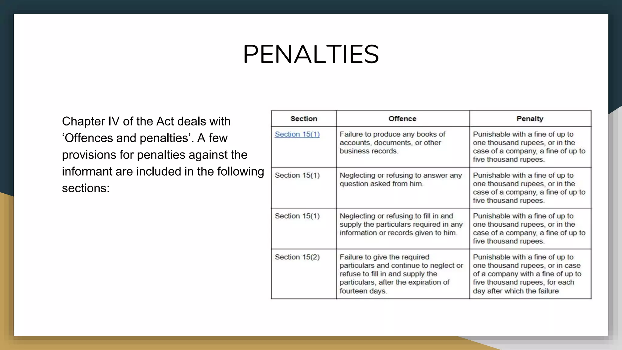 PENALTIES
Chapter IV of the Act deals with
‘Offences and penalties’. A few
provisions for penalties against the
informant are included in the following
sections:
 