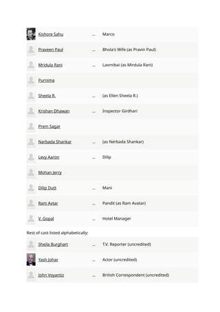Kishore Sahu ... Marco
Praveen Paul ... Bhola's Wife (as Pravin Paul)
Mridula Rani ... Laxmibai (as Mirdula Rani)
Purnima
Sheela R. ... (as Ellen Sheela R.)
Krishan Dhawan ... Inspector Girdhari
Prem Sagar
Narbada Shankar ... (as Nerbada Shankar)
Levy Aaron ... Dilip
Mohan Jerry
Dilip Dutt ... Mani
Ram Avtar ... Pandit (as Ram Avatar)
V. Gopal ... Hotel Manager
Rest of cast listed alphabetically:
Sheila Burghart ... T.V. Reporter (uncredited)
Yash Johar ... Actor (uncredited)
John Voyantiz ... British Correspondent (uncredited)
 