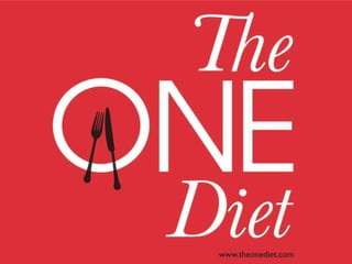 The ONE Diet: What you need to know about food, health, nutrition and weight loss