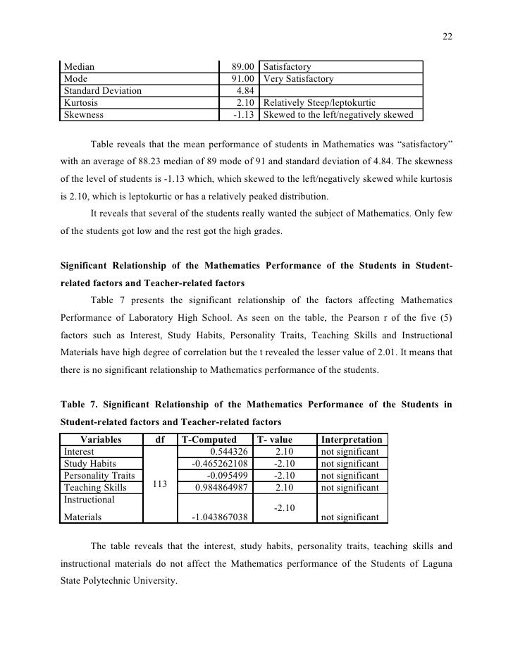 Thesis in essay examples picture