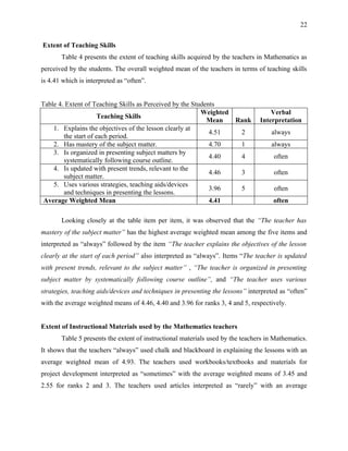 22


Extent of Teaching Skills
       Table 4 presents the extent of teaching skills acquired by the teachers in Mathematics as
perceived by the students. The overall weighted mean of the teachers in terms of teaching skills
is 4.41 which is interpreted as “often”.


Table 4. Extent of Teaching Skills as Perceived by the Students
                                                          Weighted                  Verbal
                      Teaching Skills
                                                            Mean   Rank         Interpretation
    1. Explains the objectives of the lesson clearly at
                                                             4.51   2               always
        the start of each period.
    2. Has mastery of the subject matter.                    4.70   1               always
    3. Is organized in presenting subject matters by
                                                             4.40   4                often
        systematically following course outline.
    4. Is updated with present trends, relevant to the
                                                             4.46   3                often
        subject matter.
    5. Uses various strategies, teaching aids/devices
                                                             3.96   5                often
        and techniques in presenting the lessons.
 Average Weighted Mean                                       4.41                    often

       Looking closely at the table item per item, it was observed that the “The teacher has
mastery of the subject matter” has the highest average weighted mean among the five items and
interpreted as “always” followed by the item “The teacher explains the objectives of the lesson
clearly at the start of each period” also interpreted as “always”. Items “The teacher is updated
with present trends, relevant to the subject matter” , “The teacher is organized in presenting
subject matter by systematically following course outline”, and “The teacher uses various
strategies, teaching aids/devices and techniques in presenting the lessons” interpreted as “often”
with the average weighted means of 4.46, 4.40 and 3.96 for ranks 3, 4 and 5, respectively.


Extent of Instructional Materials used by the Mathematics teachers
       Table 5 presents the extent of instructional materials used by the teachers in Mathematics.
It shows that the teachers “always” used chalk and blackboard in explaining the lessons with an
average weighted mean of 4.93. The teachers used workbooks/textbooks and materials for
project development interpreted as “sometimes” with the average weighted means of 3.45 and
2.55 for ranks 2 and 3. The teachers used articles interpreted as “rarely” with an average
 