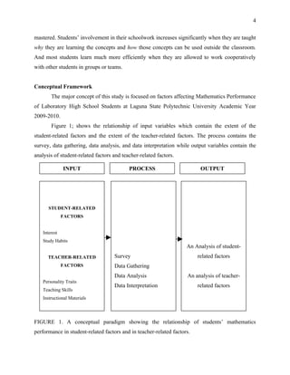 4


mastered. Students’ involvement in their schoolwork increases significantly when they are taught
why they are learning the concepts and how those concepts can be used outside the classroom.
And most students learn much more efficiently when they are allowed to work cooperatively
with other students in groups or teams.


Conceptual Framework
        The major concept of this study is focused on factors affecting Mathematics Performance
of Laboratory High School Students at Laguna State Polytechnic University Academic Year
2009-2010.
        Figure 1; shows the relationship of input variables which contain the extent of the
student-related factors and the extent of the teacher-related factors. The process contains the
survey, data gathering, data analysis, and data interpretation while output variables contain the
analysis of student-related factors and teacher-related factors.

               INPUT                       PROCESS                        OUTPUT




       STUDENT-RELATED
               FACTORS


    Interest
    Study Habits
                                                                    An Analysis of student-
      TEACHER-RELATED               Survey                               related factors
               FACTORS              Data Gathering
                                    Data Analysis                   An analysis of teacher-
    Personality Traits
                                    Data Interpretation                  related factors
    Teaching Skills
    Instructional Materials




FIGURE 1. A conceptual paradigm showing the relationship of students’ mathematics
performance in student-related factors and in teacher-related factors.
 
