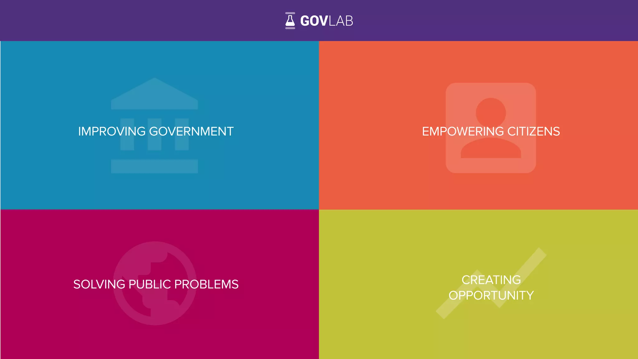 SOLVING PUBLIC PROBLEMS CREATING
OPPORTUNITY
IMPROVING GOVERNMENT EMPOWERING CITIZENS
17
 