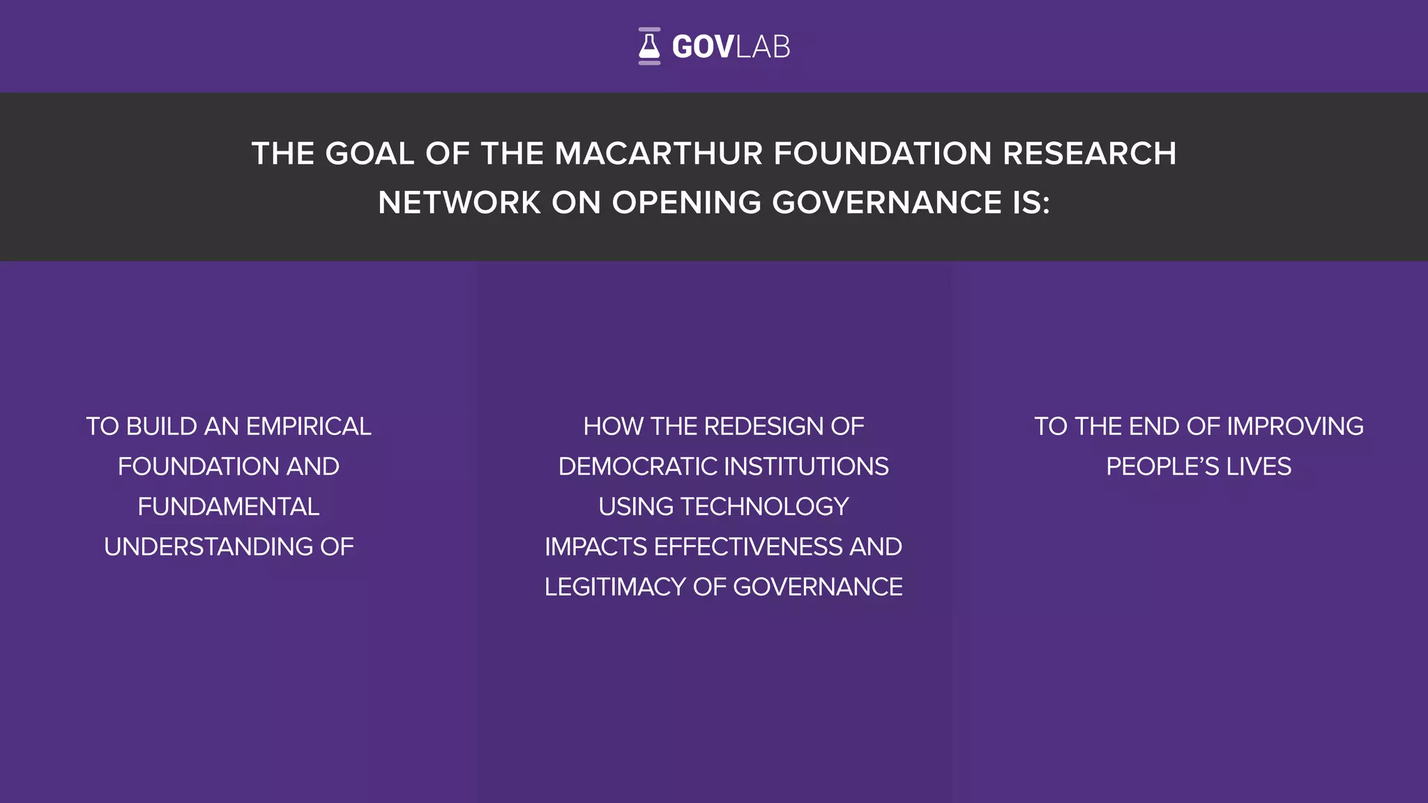 TO BUILD AN EMPIRICAL
FOUNDATION AND
FUNDAMENTAL
UNDERSTANDING OF
HOW THE REDESIGN OF
DEMOCRATIC INSTITUTIONS
USING TECHNOLOGY
IMPACTS EFFECTIVENESS AND
LEGITIMACY OF GOVERNANCE
TO THE END OF IMPROVING
PEOPLE’S LIVES
THE GOAL OF THE MACARTHUR FOUNDATION RESEARCH
NETWORK ON OPENING GOVERNANCE IS:
3
 