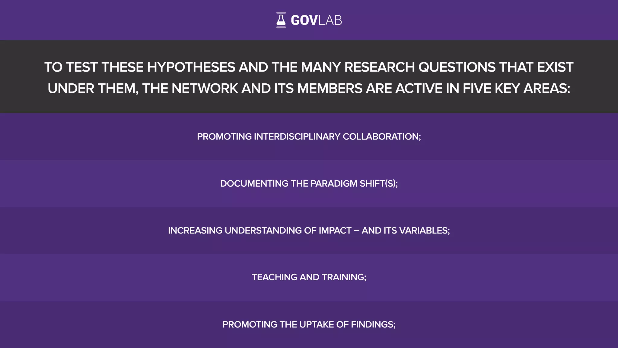 TO TEST THESE HYPOTHESES AND THE MANY RESEARCH QUESTIONS THAT EXIST
UNDER THEM, THE NETWORK AND ITS MEMBERS ARE ACTIVE IN FIVE KEY AREAS:
PROMOTING INTERDISCIPLINARY COLLABORATION;
DOCUMENTING THE PARADIGM SHIFT(S);
INCREASING UNDERSTANDING OF IMPACT – AND ITS VARIABLES;
TEACHING AND TRAINING;
PROMOTING THE UPTAKE OF FINDINGS;
5
 