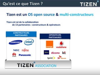 Tizen est un OS open source & multi-constructeurs
Tizen est né de la collaboration
de 13 partenaires : constructeurs & opérateurs
CONSTRUCTEURS
PARTENAIRES OPERATEURS
PARTENAIRES
ASSOCIATION
 