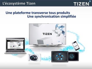 Une plateforme transverse tous produits
Une synchronisation simplifiée
 