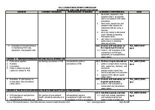 Paraphernalias Checklist final-tle-he-front-office-services-grades-7-9-04112014-1.pptx