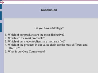 Creating Competitive Advantage | PPT