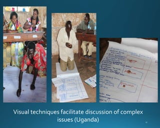 Visual techniques facilitate discussion of complex 
issues (Uganda) 
 