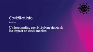 Understanding covid-19 from charts &
Its impact on stock market
Presents
Covidlive.Info
 