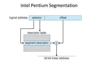 Intel Pentium Segmentation
 