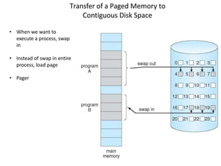 Transfer of a Paged Memory to
Contiguous Disk Space
• When we want to
execute a process, swap
in
• Instead of swap in entire
process, load page
• Pager
 