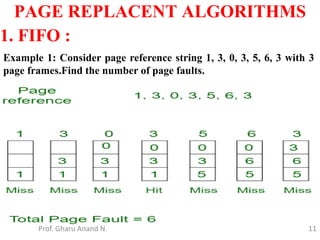 11
PAGE REPLACENT ALGORITHMS
Prof. Gharu Anand N.
1. FIFO :
Example 1: Consider page reference string 1, 3, 0, 3, 5, 6, 3 with 3
page frames.Find the number of page faults.
 