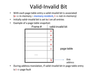 Valid-Invalid Bit
• During address translation, if valid–invalid bit in page table entry
is i  page fault
i
ii
….
• With each page table entry a valid–invalid bit is associated
(v  in-memory – memory resident, i  not-in-memory)
• Initially valid–invalid bit is set to i on all entries
• Example of a page table snapshot:
Frame # valid-invalid bit
v
v
v
v
page table
Disk
address
 