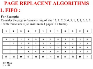 12
PAGE REPLACENT ALGORITHMS
Prof. Gharu Anand N.
1. FIFO :
For Example:
Consider the page reference string of size 12: 1, 2, 3, 4, 5, 1, 3, 1, 6, 3, 2,
3 with frame size 4(i.e. maximum 4 pages in a frame).
Total Page Fault = 9
 