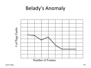 cs431-cotter 118
Belady's Anomaly
#
of
Page
Faults
Number of Frames
 