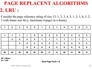 18
PAGE REPLACENT ALGORITHMS
Prof. Gharu Anand N.
2. LRU :
Consider the page reference string of size 12: 1, 2, 3, 4, 5, 1, 3, 1, 6, 3, 2,
3 with frame size 4(i.e. maximum 4 pages in a frame).
Total Page Fault = 8
 