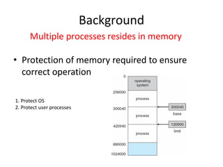 • Protection of memory required to ensure
correct operation
Background
Multiple processes resides in memory
1. Protect OS
2. Protect user processes
 