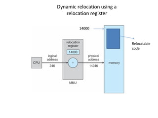 Dynamic relocation using a
relocation register
Relocatable
code
14000
 
