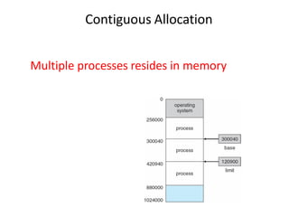 Multiple processes resides in memory
Contiguous Allocation
 
