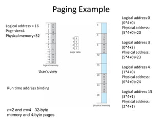 Paging Example
n=2 and m=4 32-byte
memory and 4-byte pages
Logical address = 16
Page size=4
Physical memory=32
User’s view
Logical address 0
(0*4+0)
Physical address:
(5*4+0)=20
Logical address 3
(0*4+3)
Physical address:
(5*4+0)=23
Logical address 4
(1*4+0)
Physical address:
(6*4+0)=24
Logical address 13
(3*4+1)
Physical address:
(2*4+1)
Run time address binding
 