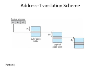 Address-Translation Scheme
Pentium II
 