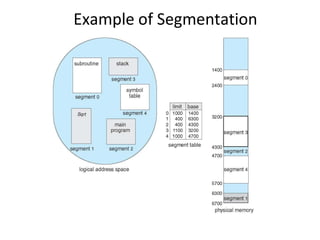 Example of Segmentation
 