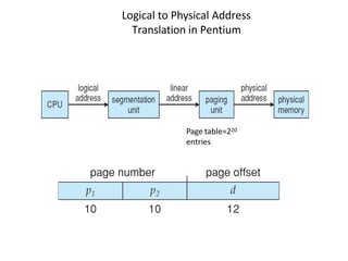 Logical to Physical Address
Translation in Pentium
Page table=220
entries
 