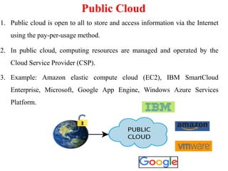 Public Cloud
1. Public cloud is open to all to store and access information via the Internet
using the pay-per-usage method.
2. In public cloud, computing resources are managed and operated by the
Cloud Service Provider (CSP).
3. Example: Amazon elastic compute cloud (EC2), IBM SmartCloud
Enterprise, Microsoft, Google App Engine, Windows Azure Services
Platform.
 