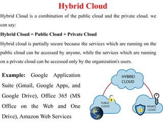 Hybrid Cloud
Hybrid Cloud is a combination of the public cloud and the private cloud. we
can say:
Hybrid Cloud = Public Cloud + Private Cloud
Hybrid cloud is partially secure because the services which are running on the
public cloud can be accessed by anyone, while the services which are running
on a private cloud can be accessed only by the organization's users.
Example: Google Application
Suite (Gmail, Google Apps, and
Google Drive), Office 365 (MS
Office on the Web and One
Drive), Amazon Web Services
 