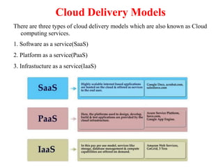 Cloud Delivery Models
There are three types of cloud delivery models which are also known as Cloud
computing services.
1. Software as a service(SaaS)
2. Platform as a service(PaaS)
3. Infrastucture as a service(IaaS)
 